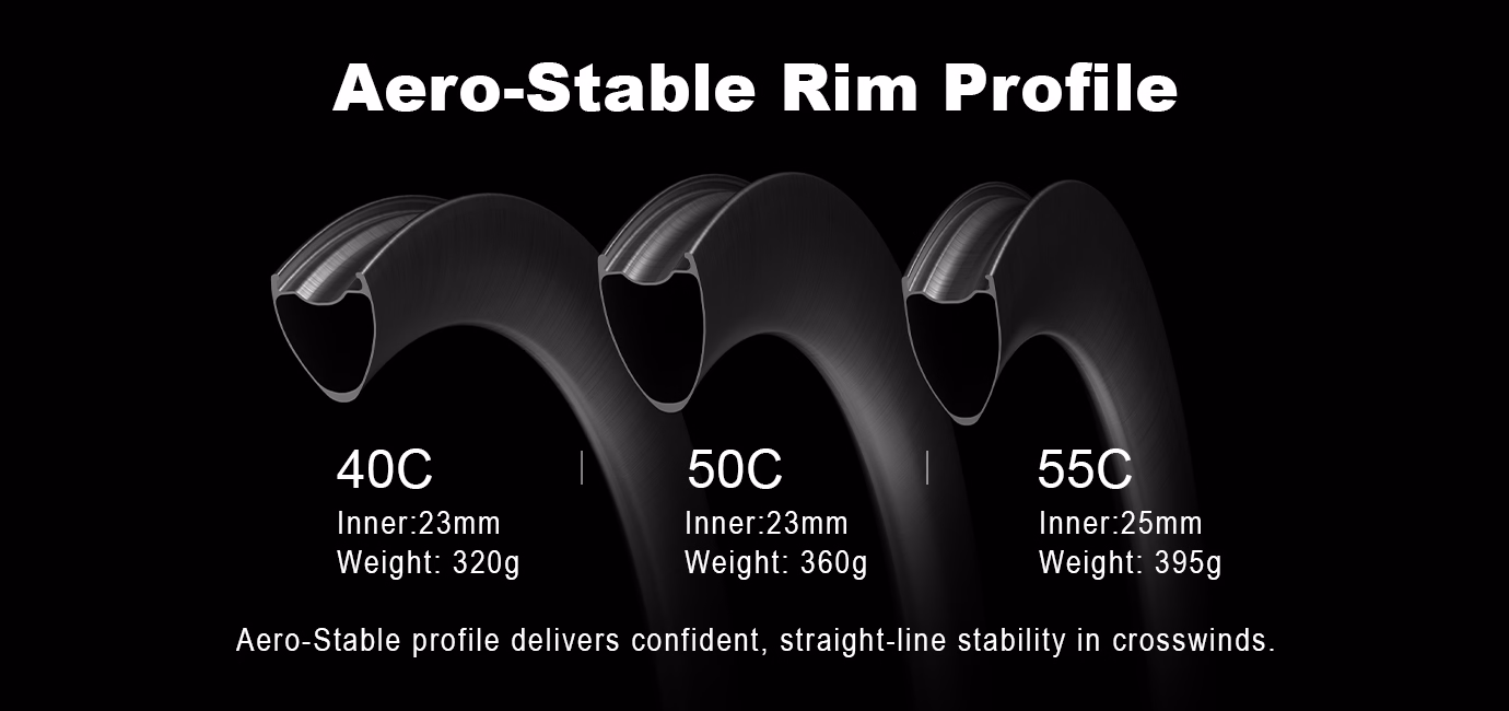 Aerodynamically Stable Design-40C-50C-55C-icanbikes