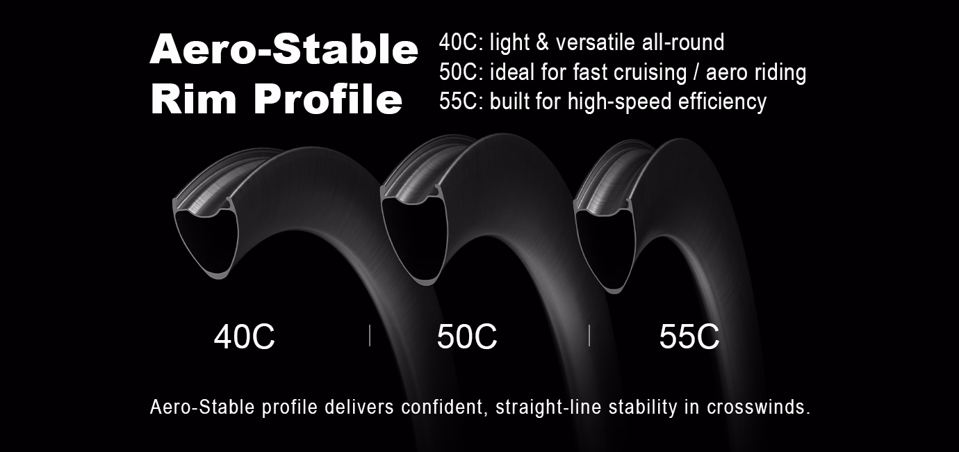Rims Aerodynamically Stable Design-ICANBIKES